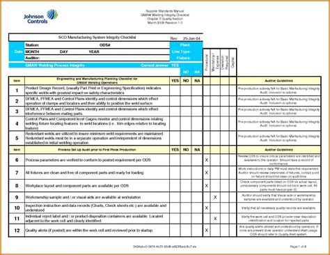 After looking at the search data on my site, the one phrase in the top 10. Audit Schedule Template Excel in 2020 | Checklist template ...