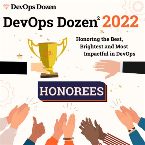 Techstrong Group Announces The Devops Dozen² 2022 Awards Honorees Techstrong Group The Power