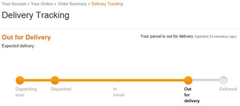 How To Track A Package From Amazon