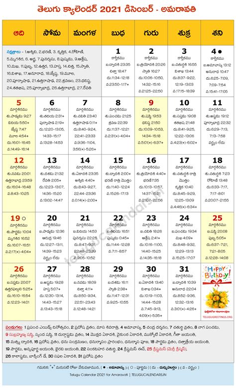 Telugu Calendar December