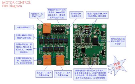 Arduino H Bridge Motor Control Board Example Arduino Project Hub