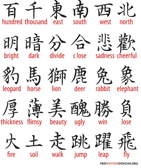 Chinese Calligraphy Symbols And Meanings