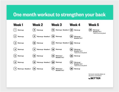 Monthly Workout Routines For Beginners