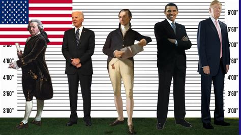 Us Presidents Height Comparison Shortest To Tallest Youtube