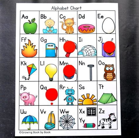 Find & download free graphic resources for alphabet. Printable Abc Chart - laustereo.com