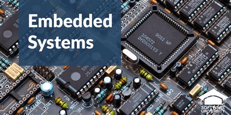 Embedded Systems Development Софтуерен университет