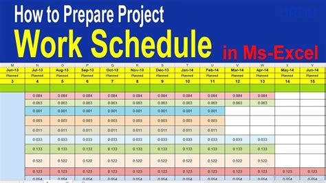 How To Create Project Work Schedule Project Plan In Ms Excel Youtube