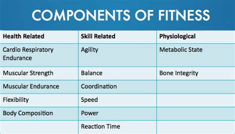Prioritise Your Training Iron Sport Fit