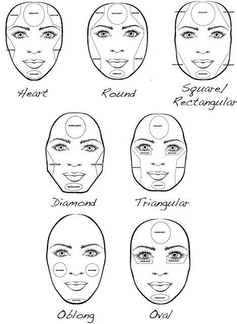 how to contour and highlight your face shape news bubblews contorno viso segreti del