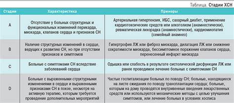 Терапия » Эффективность блокаторов минералокортикоидных рецепторов Картинка - Терапия » Эффективность блокаторов минералокортикоидных рецепторов
