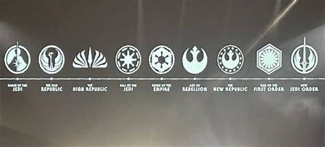 Confirmed Eras For Upcoming Star Wars Projects Including The Old