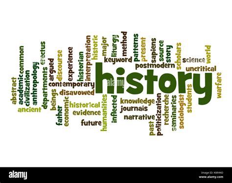 History Word Cloud Stock Photo Alamy