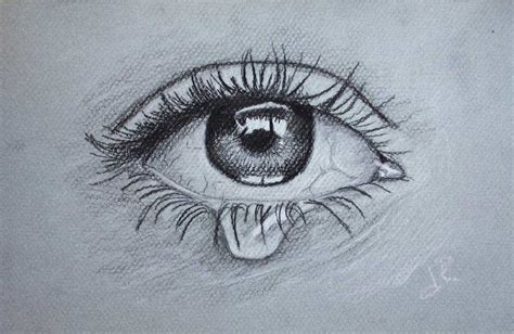 Ojo Lagrima Ojos Llorando Dibujo Dibujos De Ojos Ojos A Lapiz