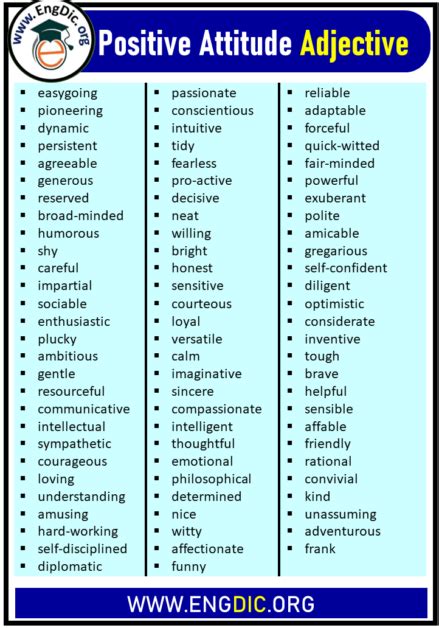 List Of Positive Attitude Adjective Definition And Examples EngDic