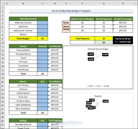 How To Create A 50 30 20 Budget Spreadsheet In Excel