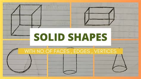 Solid Shapes Cuboid Cube Sphere Cylinder Cone Number Of