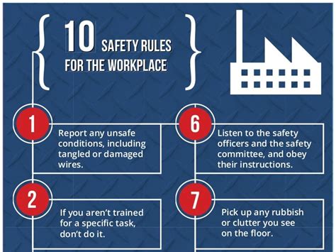 Safety Rules In The Workplace And Office