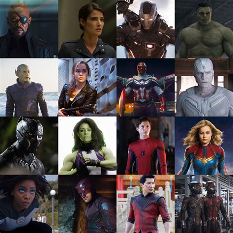 I Know Its Unlikely But I Hope Every Mcu Character Returns For This