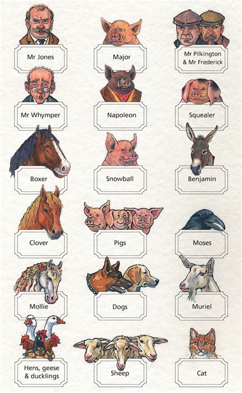 Whos Who Animal Farm Grades 91