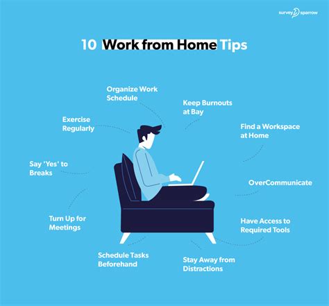10 Work From Home Tips And Tricks To Stay Productive