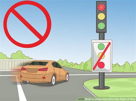 Learn How To Do Anything How To Determine Who Has Right Of Way
