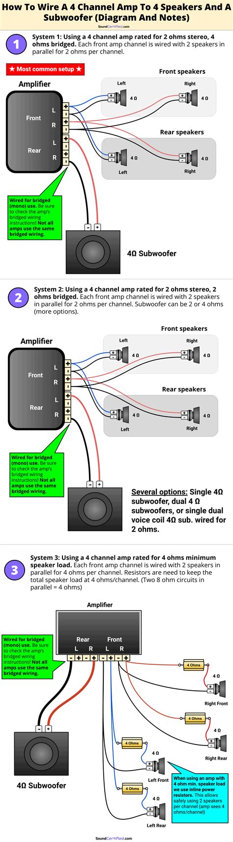 Remove the wiring harness from your 2001 chevy suburban sub woofer. How To Wire A 4 Channel Amp To 4 Speakers And A Sub: A Detailed Guide With Diagrams