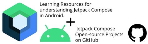 A Comprehensive List Of Learning Resources For Understanding Jetpack