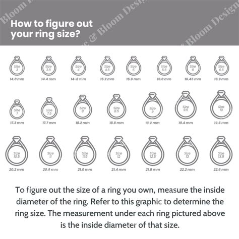 Ring Sizing Chart Png File Commercial Use Jewelry Sizing Etsy