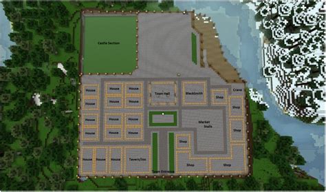Medieval Village Layout Idea From Minecraft