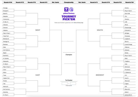 Ncaa Mens Tournament Bracket Revealed Gonzaga Is No 1 Overall Seed