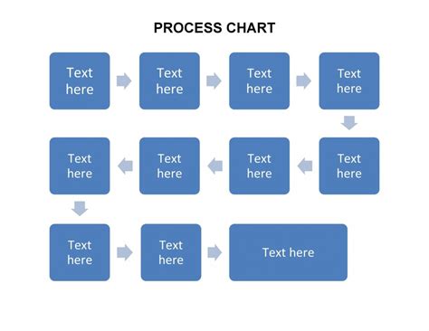 Free Blank Flow Chart Template For Excel Addictionary