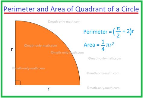 Formula Of Area Of Circle Ispit