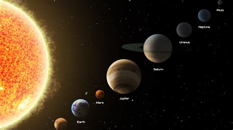 Planets In The Solar System Wallpaper