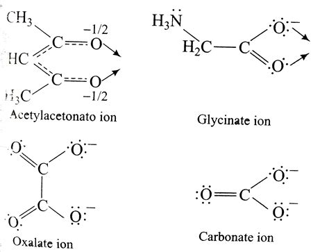 Symmetrical Bidentate Ligand Example 9 2 Nomenclature And Ligands