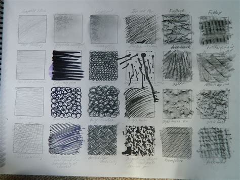 Provide Worksheet With Boxes Start Off In Class With Charcoal Ink