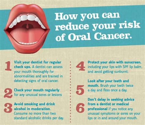 Oral Cancer Its Causes Symptoms Diagnosis And Prevention Corpus