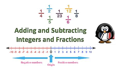Adding And Subtracting Integers And Fractions Small Online Class For
