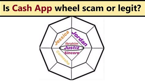 Send and receive money with anyone, donate to an important cause, or tip professionals. Cash App wheel game - scam or legit way how to flip 100 ...