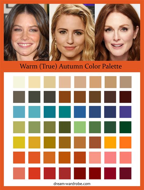 Warm True Autumn Color Palette And Wardrobe Guide Dream Wardrobe