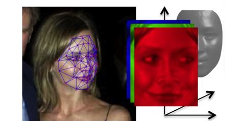 Facebooks New Deepface Program Is Just As Creepy As It Sounds