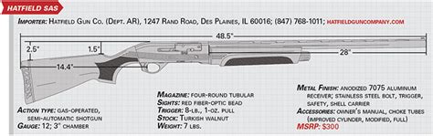 Tested Hatfield Sas Shotgun An Official Journal Of The Nra