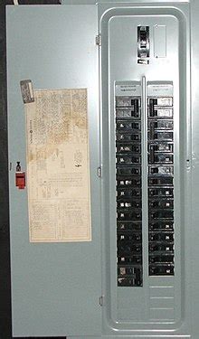 Control panel wiring is best described with a practical example to help you understand its components. Distribution board - Wikipedia