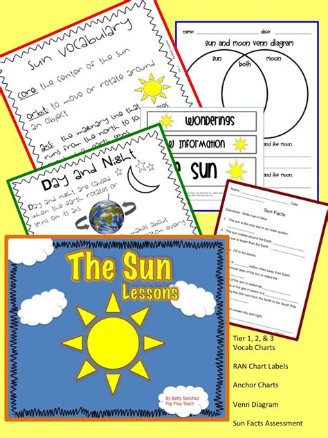 The Sun Activities Include Ran Chart Labels Tier 1 2 And 3 Vocab