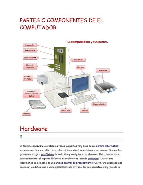 Triazs Partes Del Computador En Hardware Y Software Vrogue