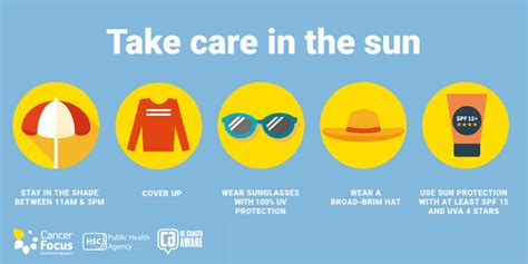 Are you following the best skin care routine for your needs? Care in the Sun | Skin Protection from UV Rays - Care in ...