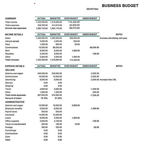 Excel Business Budget Template Will Work Template Business