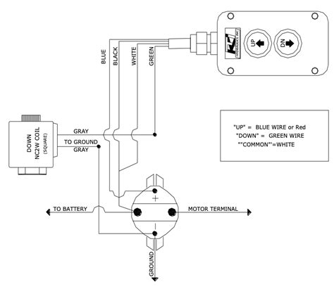Kti Hydraulic Pump Troubleshootingsymptoms And Solutions