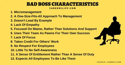 Are You A Toxic Boss