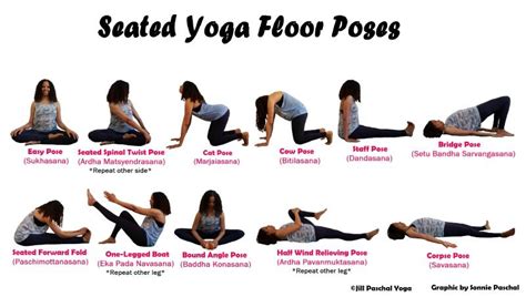 Seated Floor Yoga Seated Yoga Poses Yoga Poses Types Of Yoga