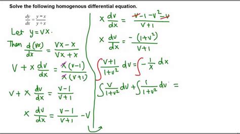 solving homogeneous equation by substitution y vx example 1 youtube